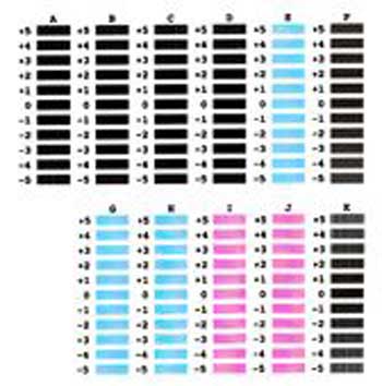 Cara mengatasi hasil cetak tabel tidak lurus dan patah-patah pada garis vertikal dan horizontal di printer canon semua type
