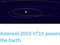 http://sciencythoughts.blogspot.co.uk/2017/10/asteroid-2010-vt11-passes-earth.html