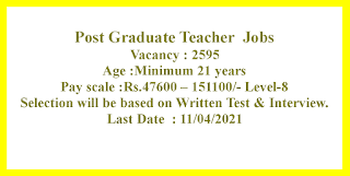 Post Graduate Teacher  Jobs - 2595 Vacancies