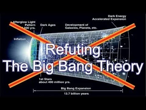 Refuting the Big Bang Theory