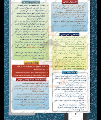 مرشحات اللغة العربي | وزارة التربية مرشحات عربي للصف السادس الاعدادي 2022