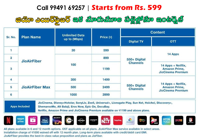 Jio AIrFibre Plans, Pricng and Connection Booking