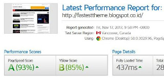 Fastest Theme - Template SEO, Cepat, Ringan, Lengkap, Mudah Terindeks Google