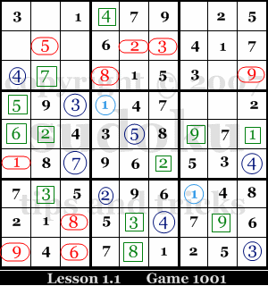 Sudoku 1.1: Third Full Sweep