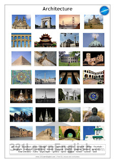 Download ready-to-print PDFs with pictures and vocabulary about architecture: art deco • aqueduct • arch • bridge • castle • cathedral • cloister • column • dome • fountain • gargoyle • mansion • monastery • mosaic • mosque • obelisk • pagoda • palace • pyramid •  rose window • ruins • skyscraper • sphinx • spire • statue • tower • tunnel • wall.