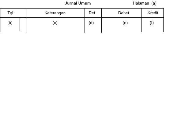 I'm Ladies Accounting: Kumpulan Jurnal Dalam Akuntansi