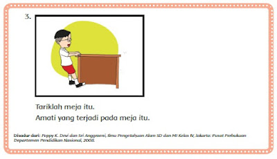  Materi dan Kunci Jawaban Tematik Kelas  Kunci Jawaban Tematik Kelas 4 Tema 8 Subtema 1 Halaman 4, 5, 8, 9