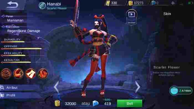 Build Hero Hanabi Mobile Legend Terbaik Untuk Keadaan Apapun