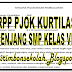 rpp pjok smp kelas 7 kurikulum 2013 revisi 2020