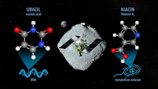 A conceptual representation of the asteroid Ryugu sampling conducted by the Hayabusa2 space probe