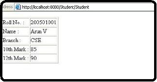 Three-tier Application Using Servlets Display Student List jdbc odbc 