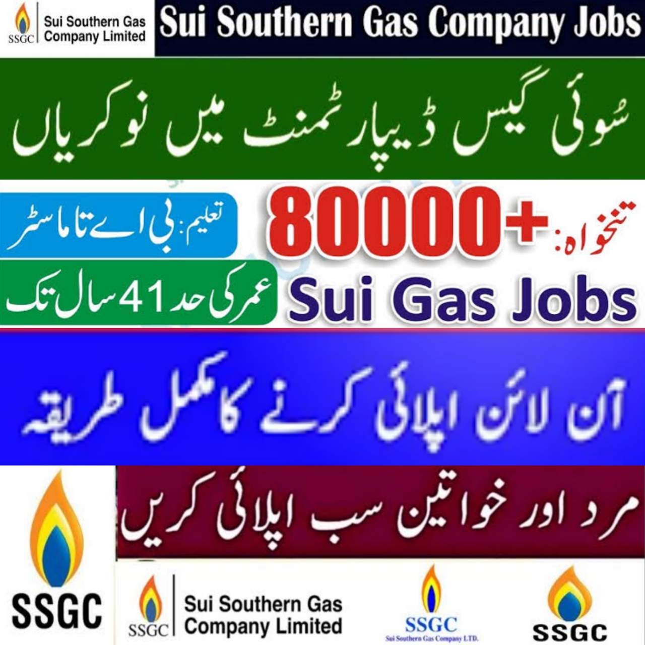 SSGC- Sui Southern Gas Company Jobs 2022 || Apply Now Fast