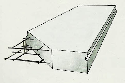 Kekuatan panel lantai