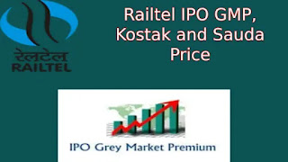 railtel ipo gmp