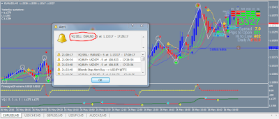 Rahasia Profit Konsisten Trading Binary.com Pasar Forex