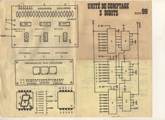 UNITE DE COMPTAGE 3 DIGITS KIT ELCO 99