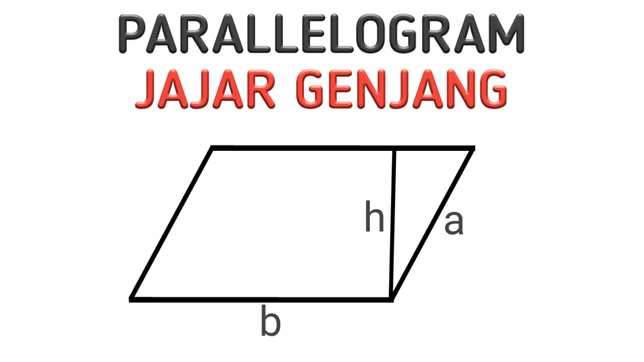 Calculator area and perimeter of parallelogram / kalkulator luas dan keliling jajar genjang