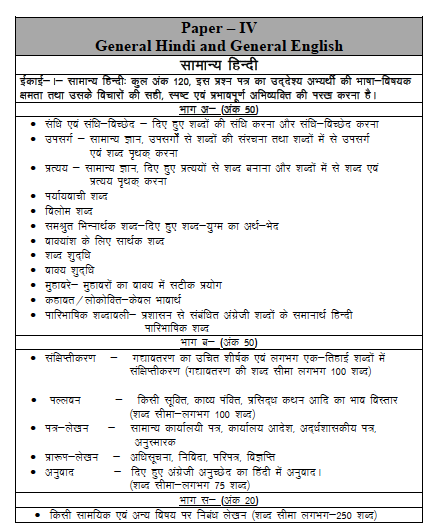 Complete RAS Mains syllabus For 2018 Exam