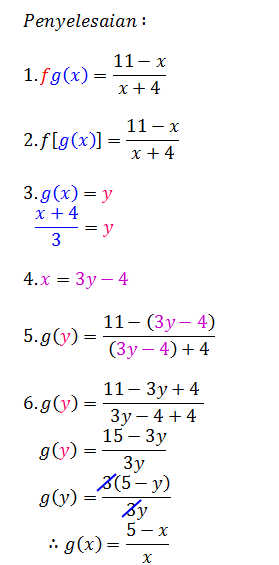 Add Math dan Anda !!: Revision : Contoh untuk Fungsi Gubahan