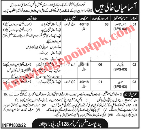 Government latest  Jobs in KPK for Class IV – PO Box 128 GPO Peshawar
