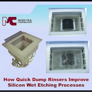 Graphic for article at https://www.modutek.com/how-quick-dump-rinsers-improve-silicon-wet-etching-processes/