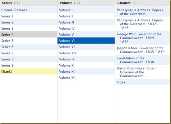 Pennsylvania Archives, Colonial Records, Series 4, Volume VI