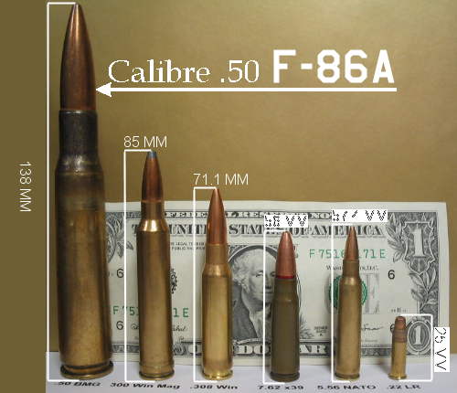 Jolly Rogers Modelismo: EL F-86A SABRE Y LA GUERRA DE 