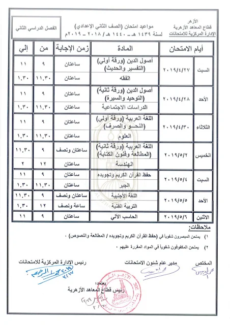 جدول امتحانات الشهادة الاعدادية الازهرية 2019 الترم الثاني