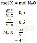 Pada kondisi yang sama, gas X memiliki massa 22 gram, mol X = mol N2O