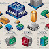 Global Crystal Oscillator Market Experiences Robust Growth Amid Electronics Expansion