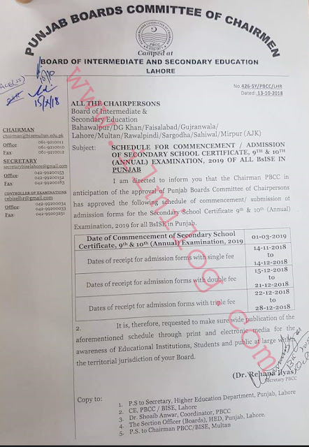 Secondary School Certificate 9th & 10th