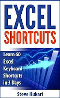 Excel Shortcuts: Learn 60 Excel Keyboard Shortcuts in 3 Days