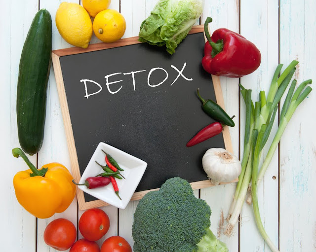 Detox formula detoxification fasting not required