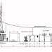 What is the purpose of auxiliary transformer in substation ?