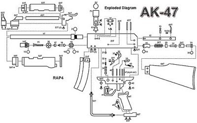 AK47 parts pictures 