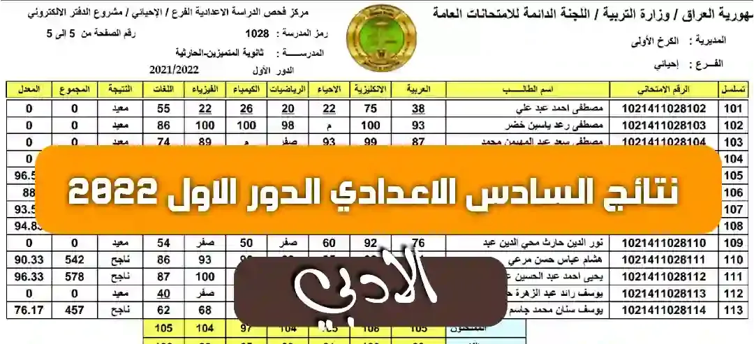 نتائج السادس الادبي 2022 الدور الاول