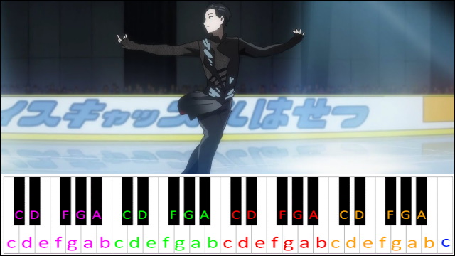 In Regards to Love: Eros (Yuri!!! on ICE) Piano / Keyboard Easy Letter Notes for Beginners