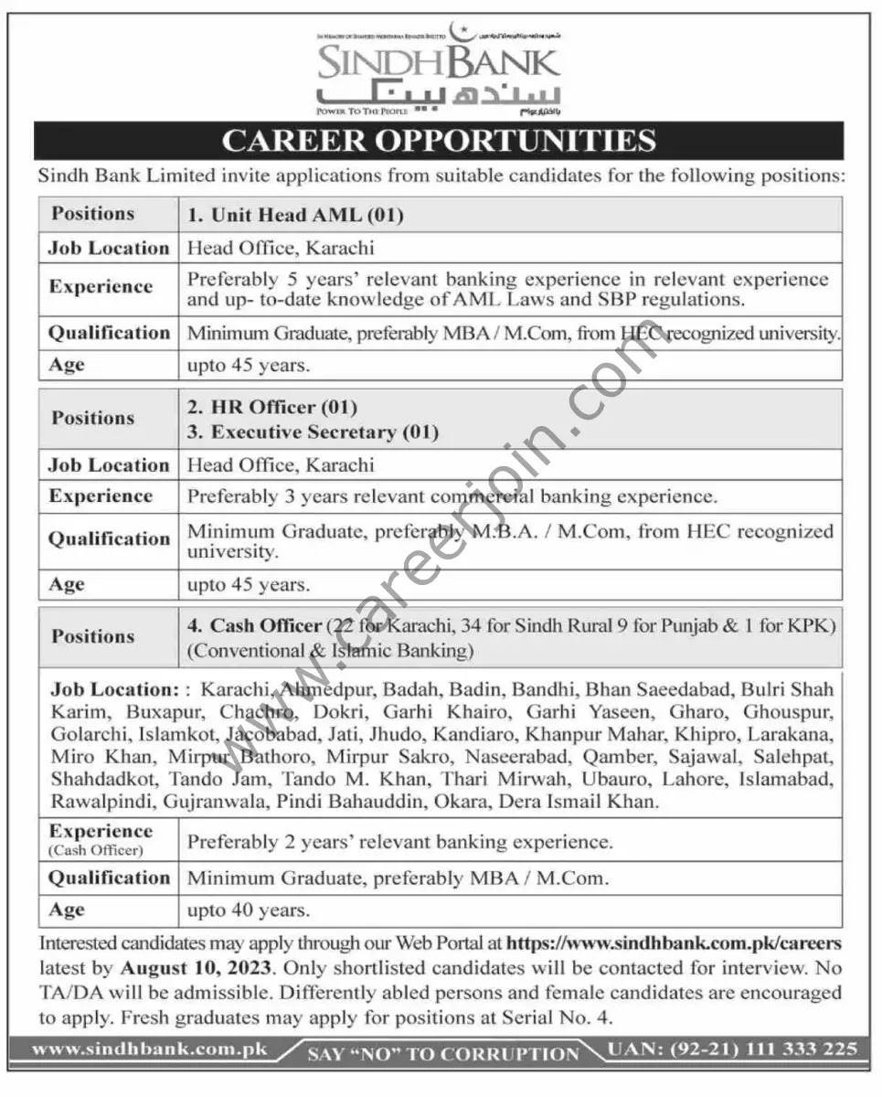 Jobs in Sindh Bank Ltd