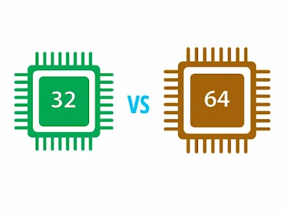 Difference between 32 bit and 64 bit processors