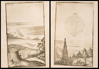 historic magnetic illustrations - Joachim Dalencé