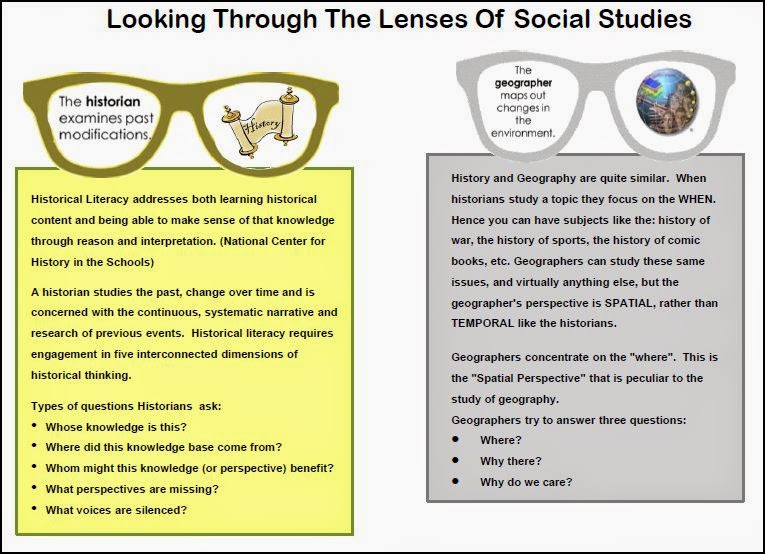 Disciplinary Literacy Through The Lens Of The Next