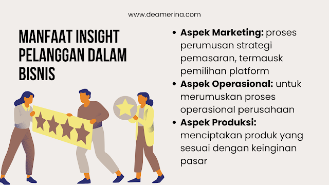 Cara Terbaik Mengetahui Insight Pelanggan untuk Keberlangsungan Bisnis