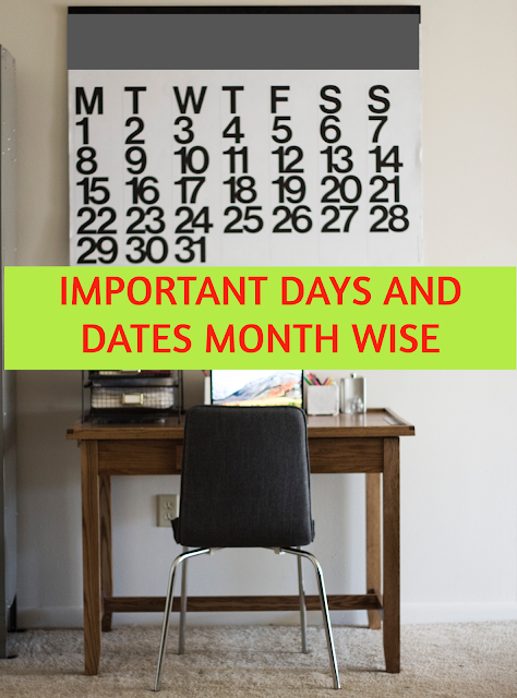 List of Important Days and Dates month wise.