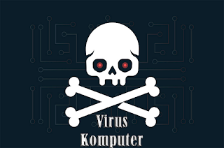 Pengertian Dan Jenis - Jenis Malware komputer