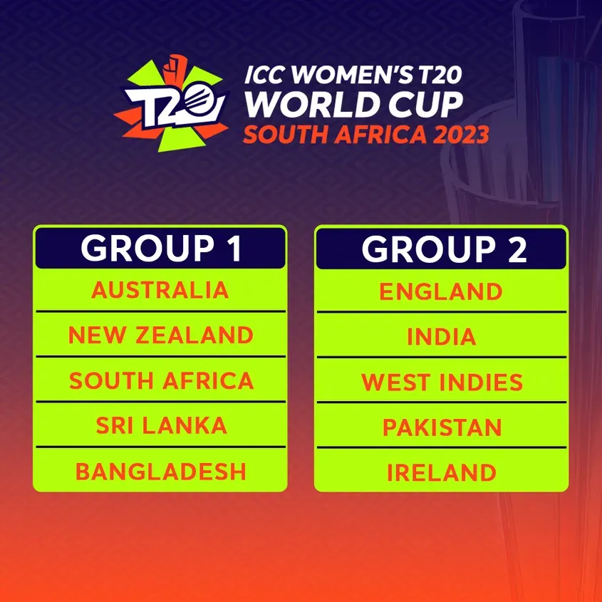 ICC Women's T20 World Cup 2023 Squads - here check the All team Squad, Captain & Players List of 2023 ICC Women's T20 World Cup all team Coach, Wikipedia, Espncricinfo, Cricbuzz.