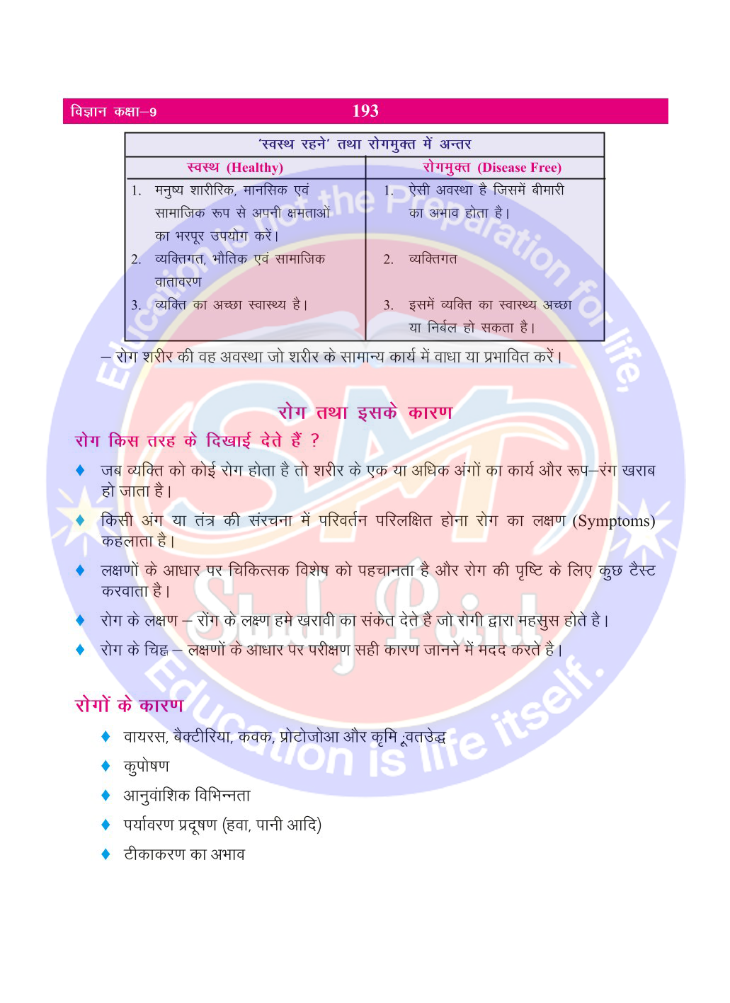 Bihar Board Class 9th Biology  Why do we get sick  Class 9 Biology Rivision Notes PDF  हम बीमार क्यों होते है   बिहार बोर्ड क्लास 9वीं जीवविज्ञान नोट्स  कक्षा 9 जीवविज्ञान हिंदी में नोट्स