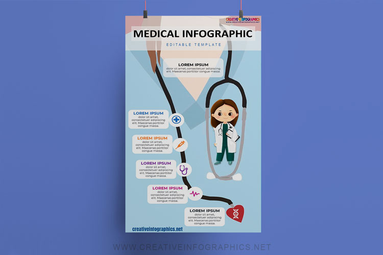 templates for nursing infographics