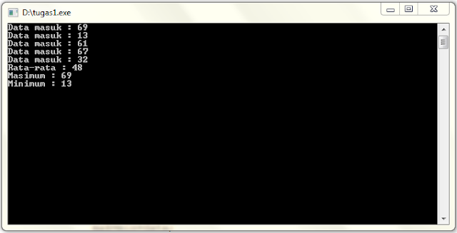 Mencari Rata-Rata, Maksimum dan Minimum