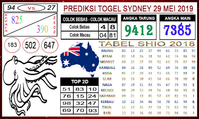 Angka Jitu Togel Rabu Sydney 29 - 05 - 2019