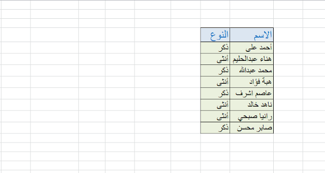 ترتيب الأسماء طبقا للنوع- sort names according to gender- الاكسل- excel